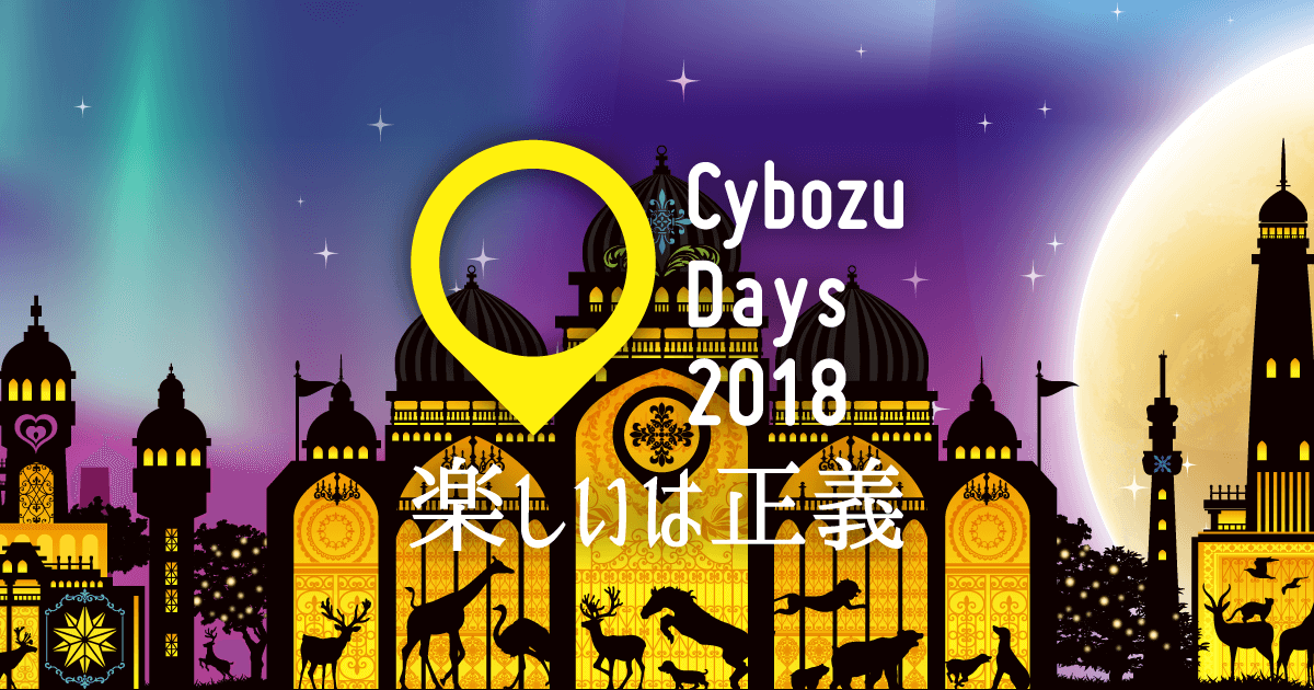 Cybozu Days 福岡