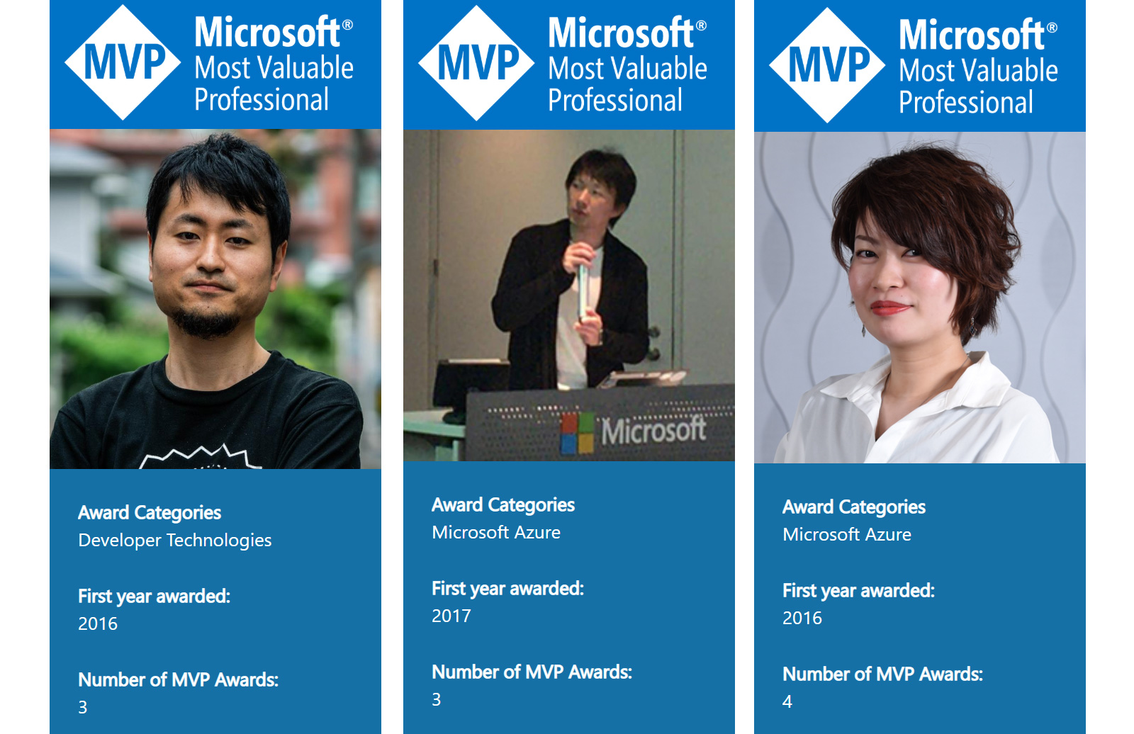 2019年7月に松村・加藤・松本の3名が Microsoft MVP Award を再受賞しました
