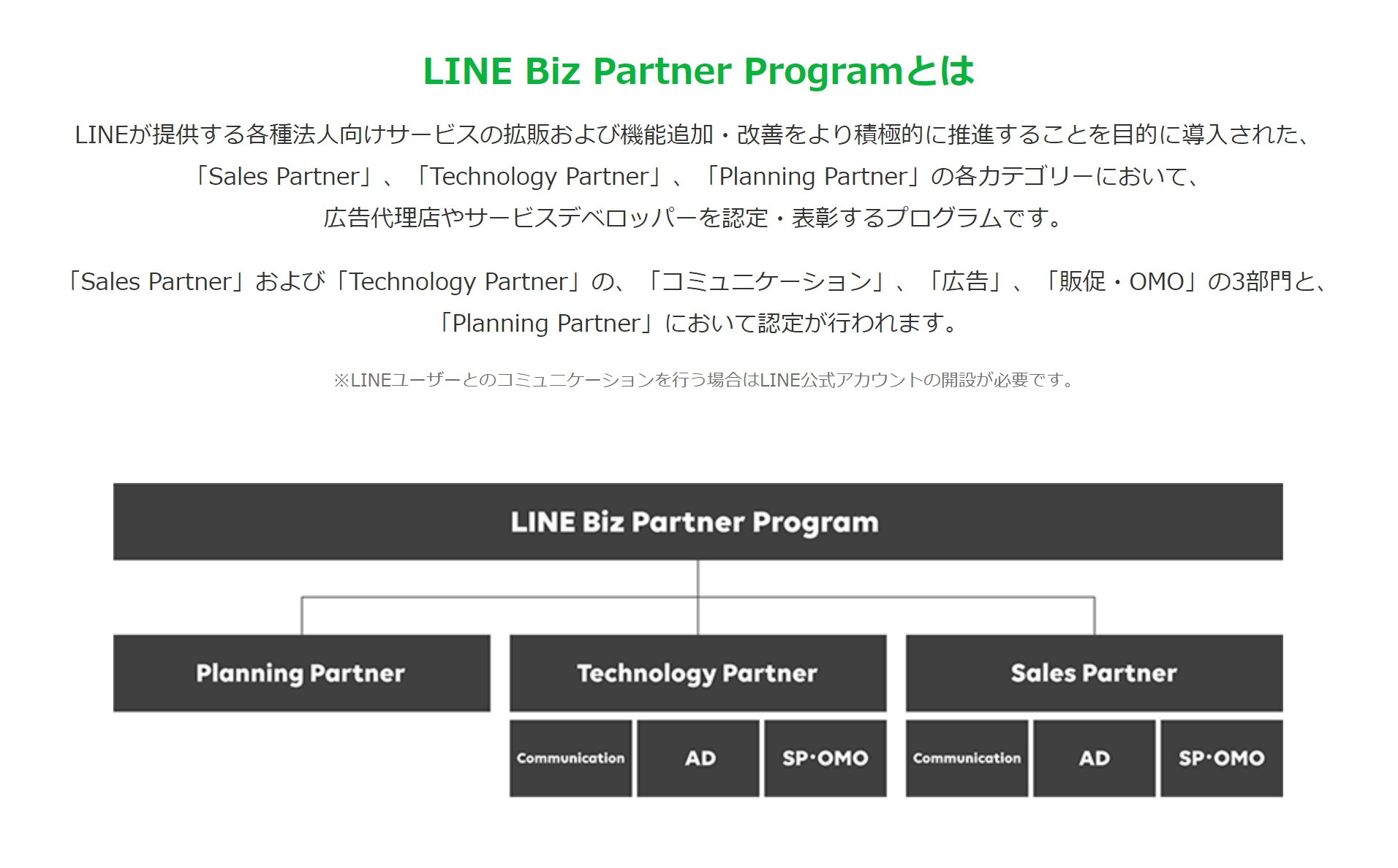 LINE Biz Partner Program